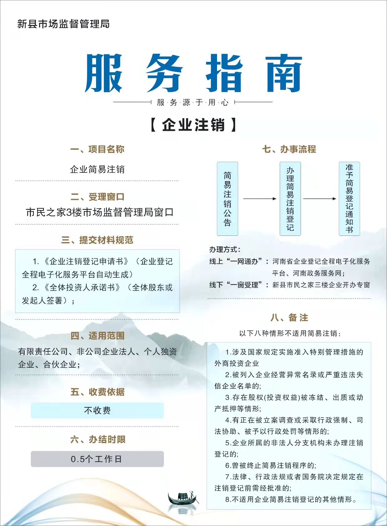 注销服务指南.jpg