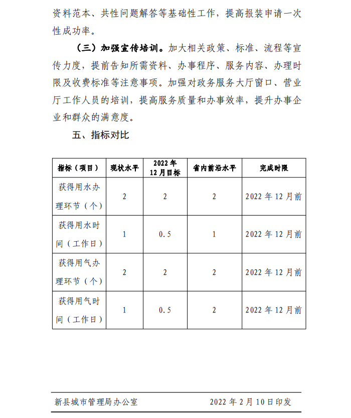 2022获得用水用气专项行动方案 - 010.png